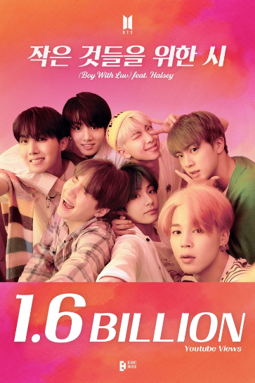 BTS’ “Boy With Luv” music video surpassed 1.6 billion views